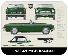 MGB Roadster (disc wheels) 1965-69 Place Mat, Small